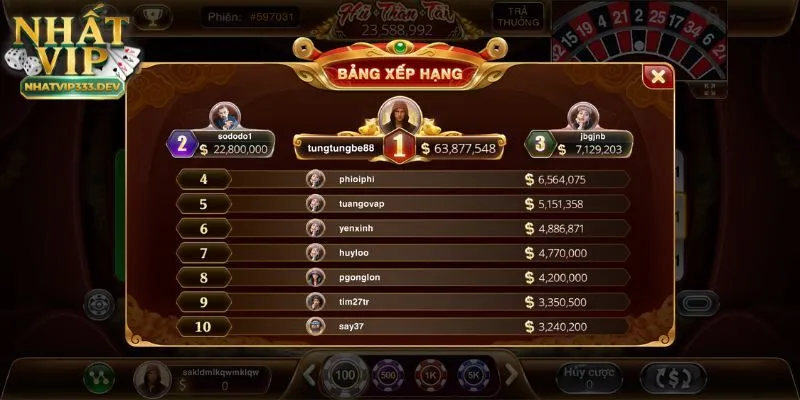 Chia Sẻ Kỹ Năng Chơi Roulette 3D Nhatvip Ăn Tiền Cho Tân Thủ 2 Hướng dẫn đầy đủ cách chơi Roulette 3D tại Nhatvip