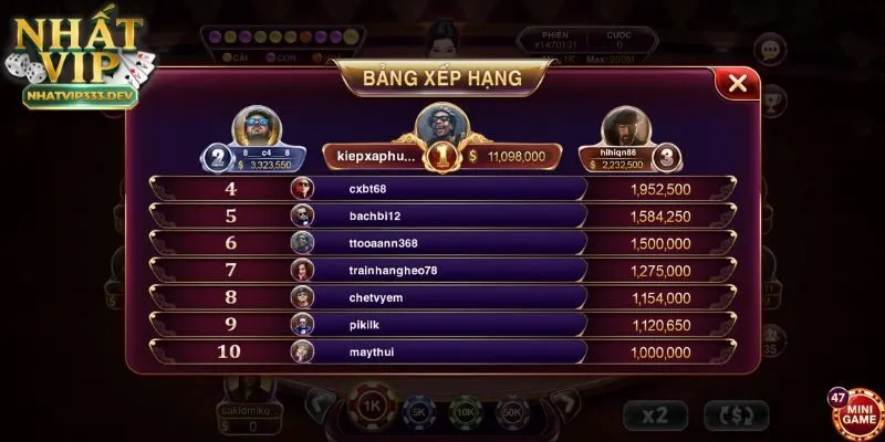 Kinh Nghiệm Chơi Baccarat Kim Tài Nhatvip Cho Tân Thủ 2 Khám phá Baccarat Kim Tài Nhatvip