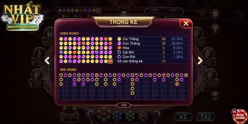 Kinh Nghiệm Chơi Baccarat Kim Tài Nhatvip Cho Tân Thủ 3 Điểm nổi bật của game bài Baccarat Kim Tài trên Nhatvip
