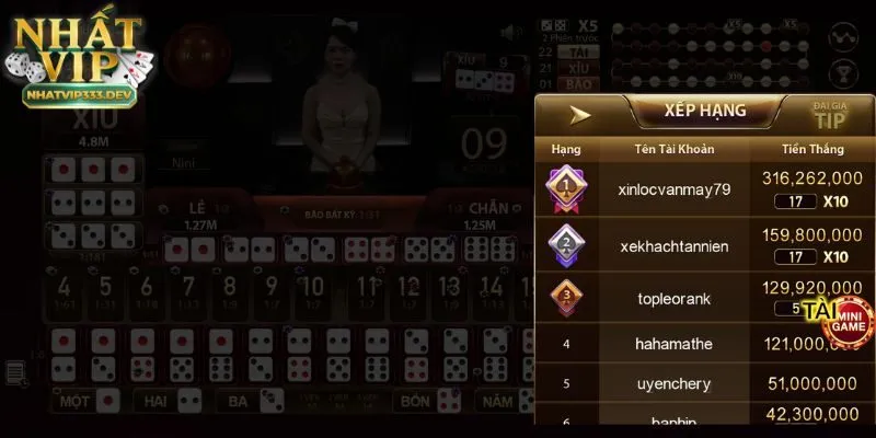 Kinh Nghiệm Chơi Sicbo X88 Nhatvip – Bí Quyết Siêu Đơn Giản 2 Sicbo X88 Nhatvip là gì? Khám phá cách chơi và quy tắc cơ bản